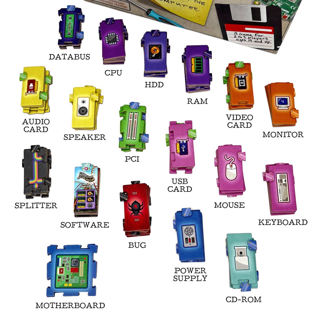 computer junkyard hardware components